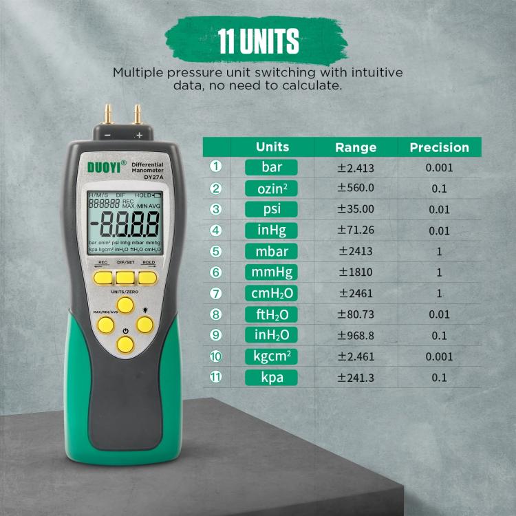 DUOYI Digital Brake Vacuum Pump Measuring Gauge Differential Pressure Gauge(DY27A English)