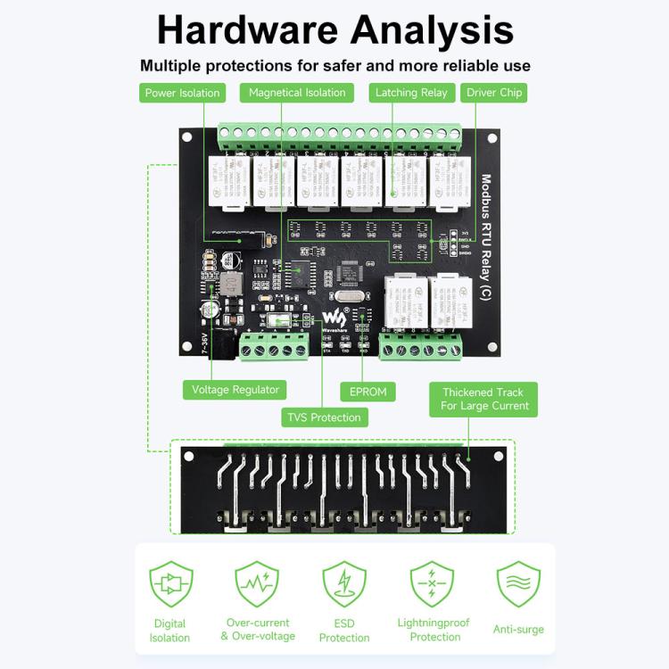 Waveshare Modbus RTU Protocol 8-Ch Latching Relay Module (C) With RS485 Interface(30460)