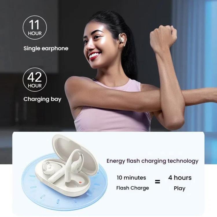 ANKER A3872 Soundcore AeroFit Open Comfort Wear Wireless Bluetooth Earphones(Black)