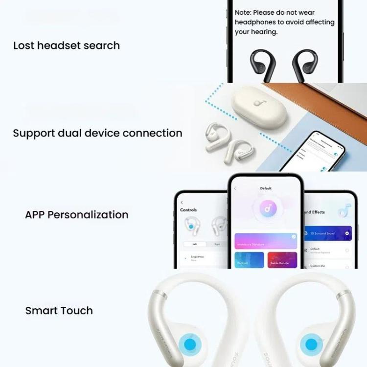 ANKER A3872 Soundcore AeroFit Open Comfort Wear Wireless Bluetooth Earphones(Blue)