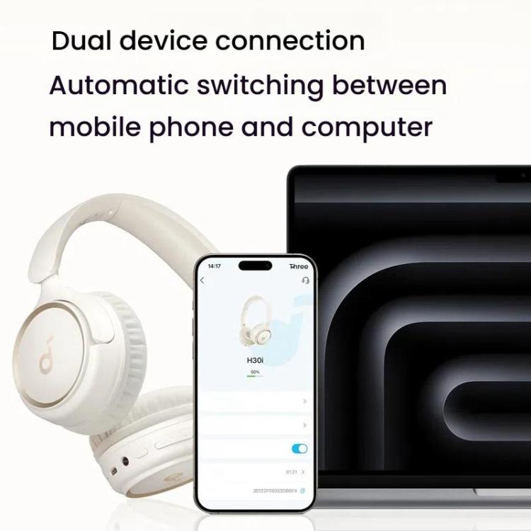 Soundcore H30i A3012 Headband Wireless Bluetooth Headset(White)