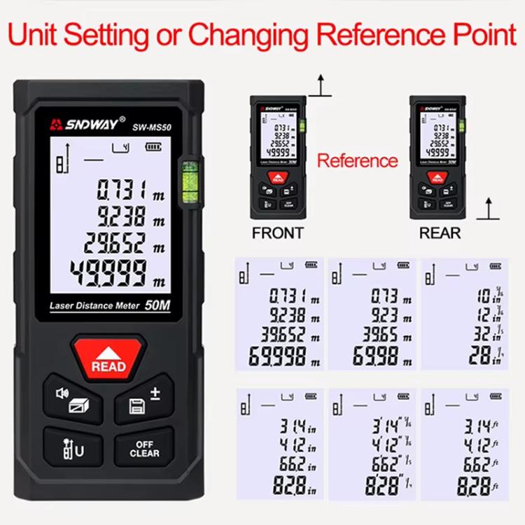SNDWAY SW-MS70 70M Laser Distance Measuring Instrument High Precision Laser Ruler