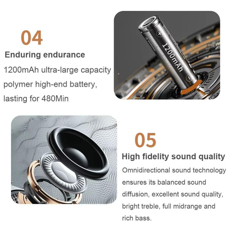 AVWOO A17 Mini Colorful Light Retro Gramophone Bluetooth Speaker(White)
