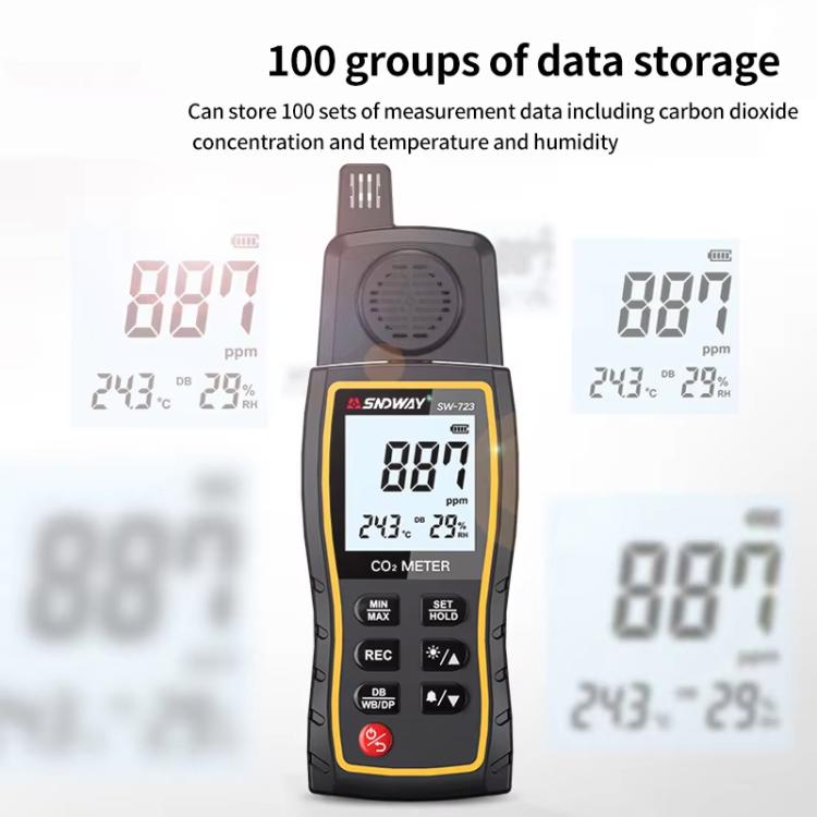 SNDWAY SW-723 Carbon Dioxide Gas Detector Handheld Indoor Household Air CO2 Concentration Alarms