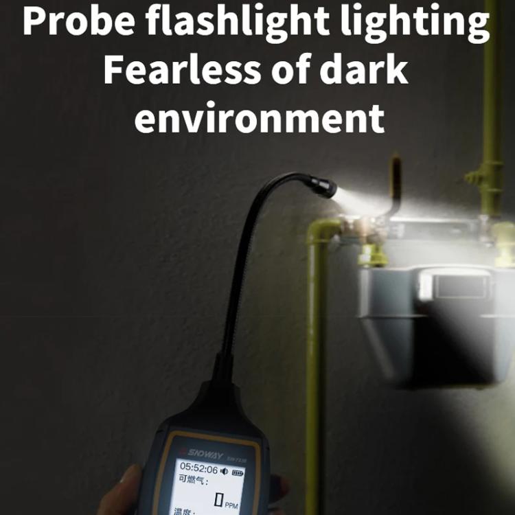 SNDWAY SW-733B Combustible Gas Detector Explosion-Proof Natural Gas Gas Methane Gas Alarms