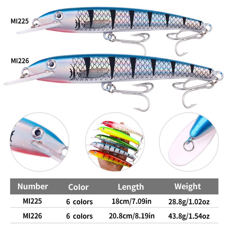 HENGJIA MI226 19cm 44g Deep Diving Mino False Bait Fishing Bionic Road Lure, Color: No.5