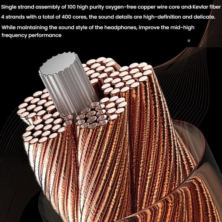 CVJ VS400 Interchangeable Audio Plug Oxygen-Free Copper Headphone Upgrade Cable, Style: Type-C MMCX