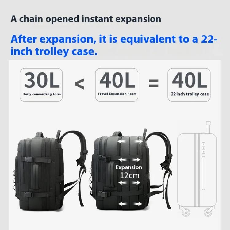 BANGE BG-3055 Men Large Capacity Shoulder Bag Expanded Capacity Business Travel Backpack(Gray)