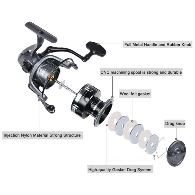 PROBEROS ME2000 LUYA Spinning Reel Sea Long Casting CNC Metal Swing Arm Fishing Reel