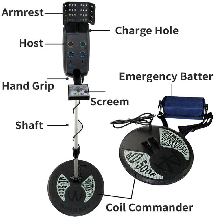 Goint MD-5008 Underground Metal Detector Handheld Dual Probe Plate Detector Gold Treasure Hunter