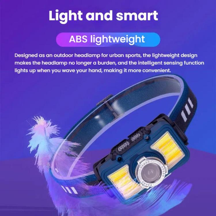 E-SMARTER W6100A LED Mini Wave Sensor Headlamp COB Outdoor Adventure Fishing Bright Headlamp(Black)