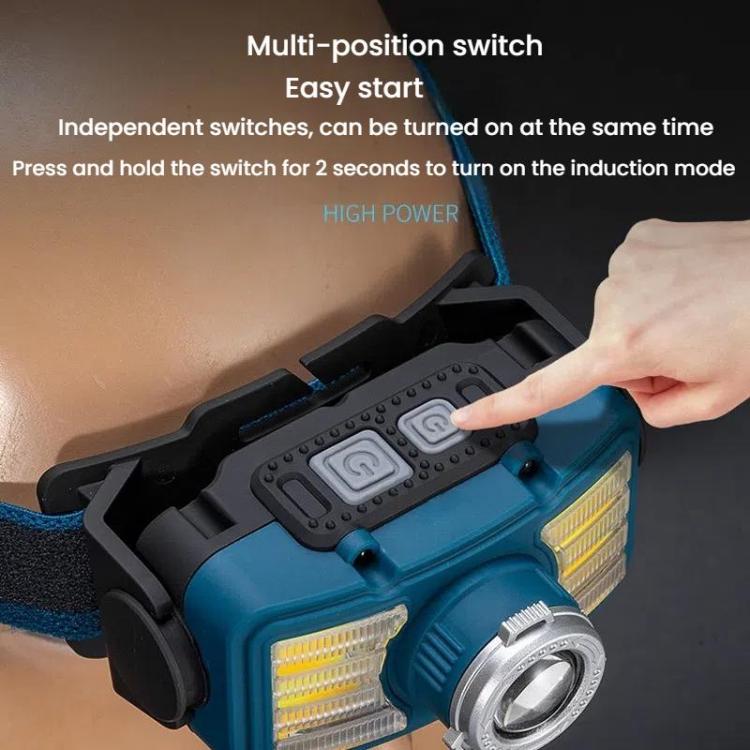 E-SMARTER W6100A LED Mini Wave Sensor Headlamp COB Outdoor Adventure Fishing Bright Headlamp(Black)