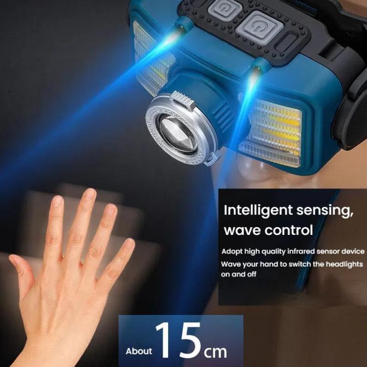 E-SMARTER W6100A LED Mini Wave Sensor Headlamp COB Outdoor Adventure Fishing Bright Headlamp(Black)