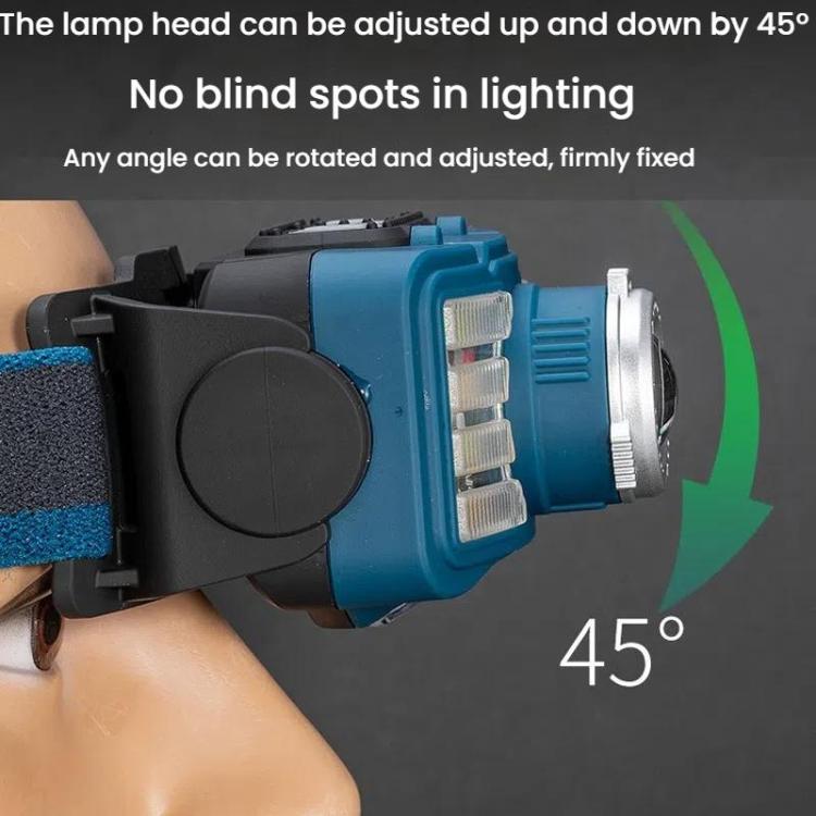 E-SMARTER W6100A LED Mini Wave Sensor Headlamp COB Outdoor Adventure Fishing Bright Headlamp(Black)