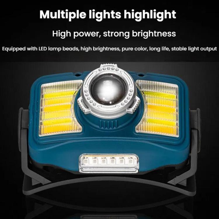 E-SMARTER W6100A LED Mini Wave Sensor Headlamp COB Outdoor Adventure Fishing Bright Headlamp(Blue)