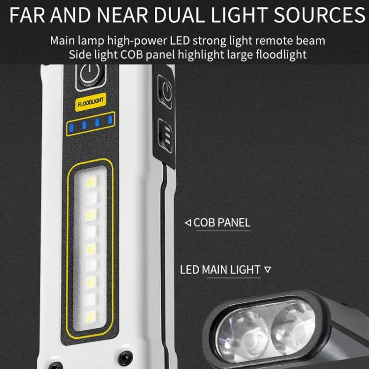 E-SMARTER STD01 COB Work Light With Power Display Outdoor Emergency Repair Light With Magnet LED Mini Flashlight(Black)