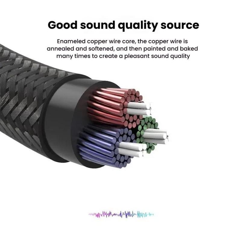 VegGieg Aux Car Audio Cable 3.5mm Male To Male Connection Cable For Phone Computer Stereo Amplifier Earphone, Length: 1m(Braided)