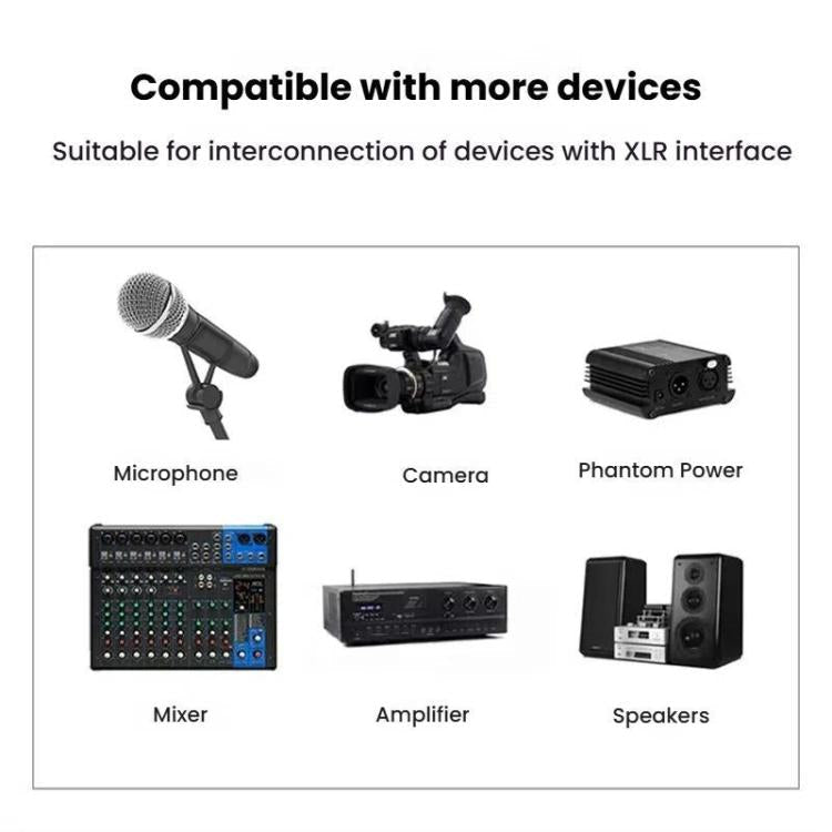 VEGGIEG 3Pin XLR Speaker Loudspeaker Cable Mixer Audio Microphone Cable, Length: 2m(6.5mm To XLR Female)