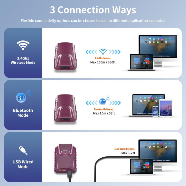 NETUM E900 Cell Phone Back Clip Portable 1/2 Code Wireless Bluetooth Scanner