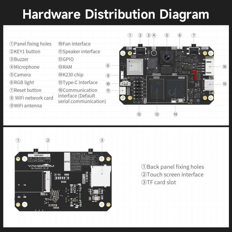 Yahboom K230 Vision Module Standard Edition CanMV Face Recognition Camera Sensor  Separate K230
