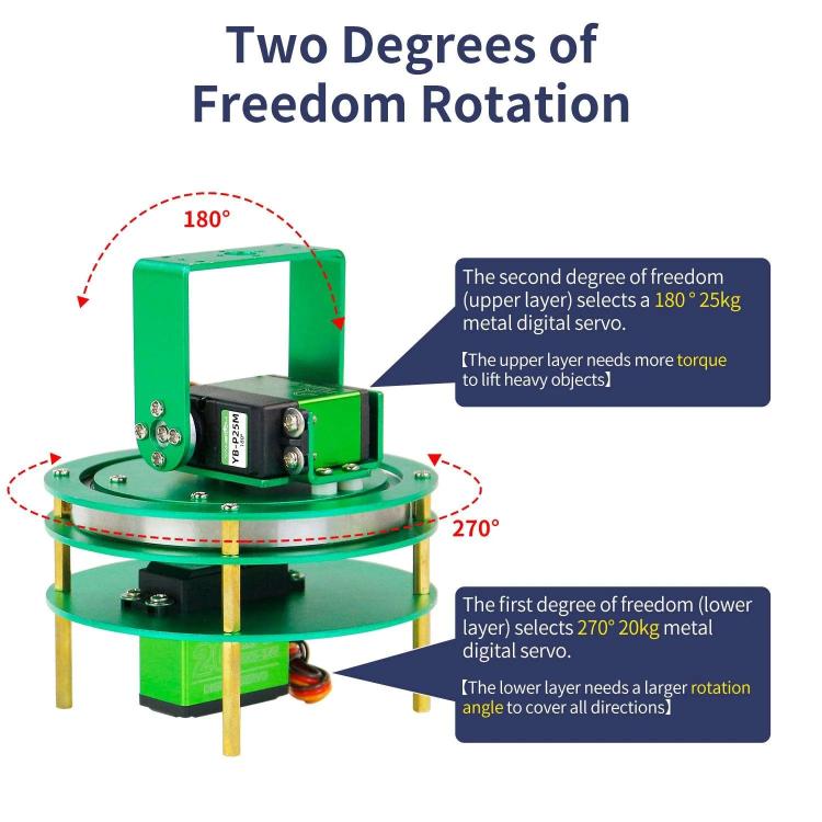 Yahboom 2DOF With Servo Electric Platform For Robot Car Green