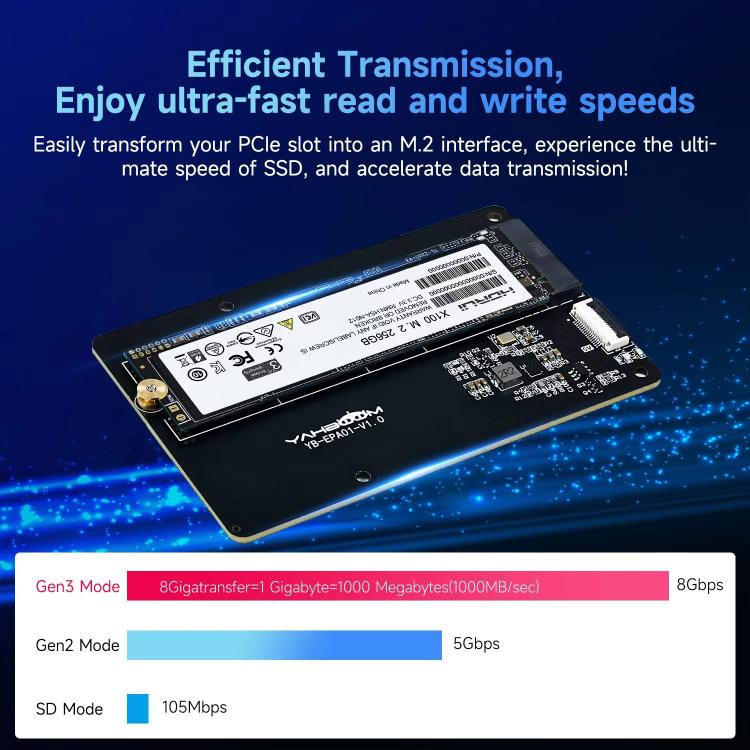Yahboom PCIe To M.2 Adapter Expansion Board For Raspberry Pi 5 NVMe Expansion Board, Spec:  Board + 256G SSD