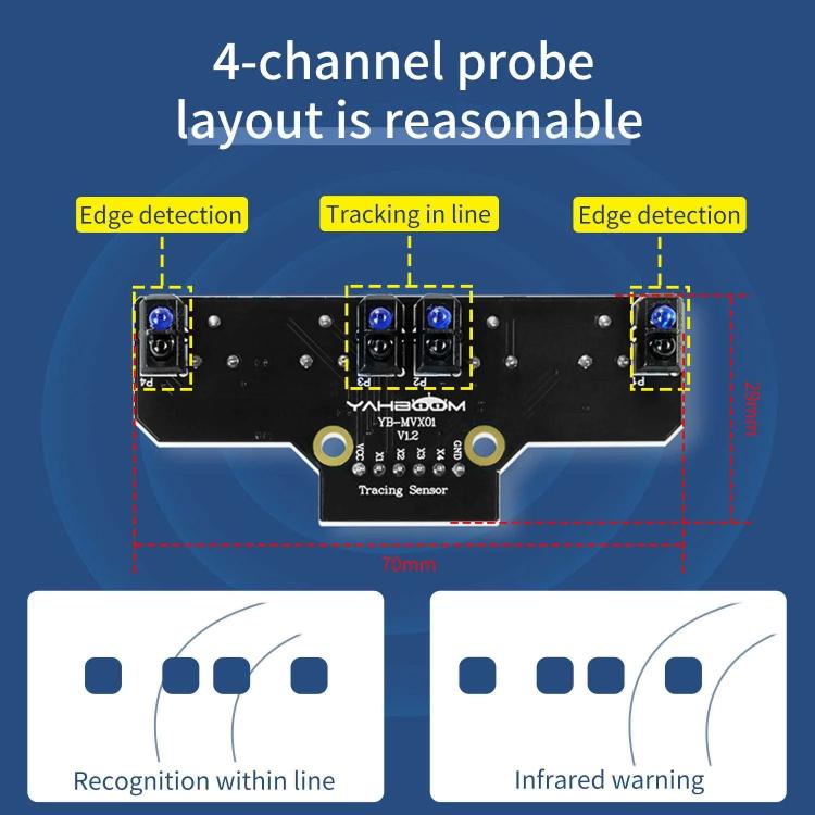 Yahboom 4 Channel Infrared Tracking Sensor Module For Smart Car Robot, Spec: Module+DuPont Cable