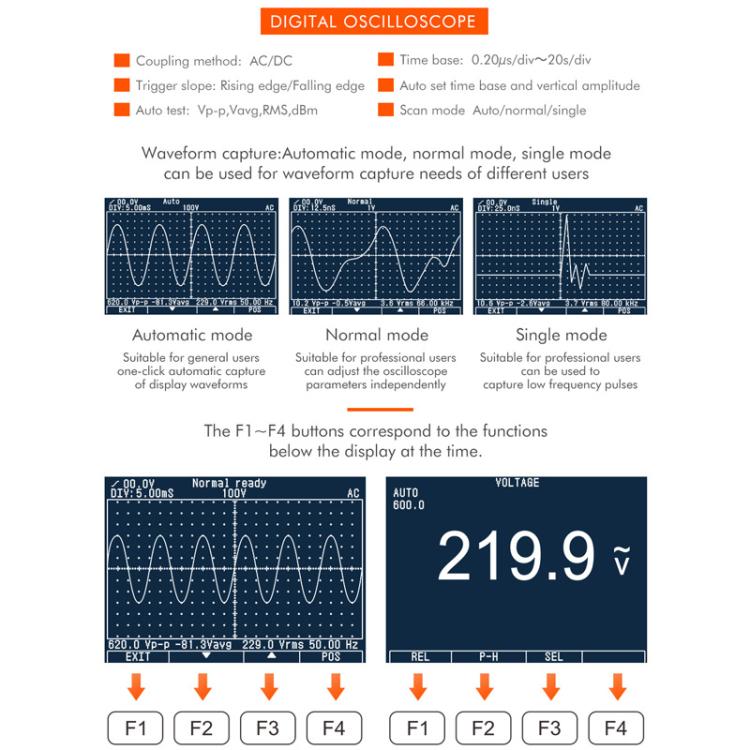 Oscilloscope Multimeter 200Msps Sampling Rate 40MHz Oscilloscope + Multimeter 2 In 1, ET827
