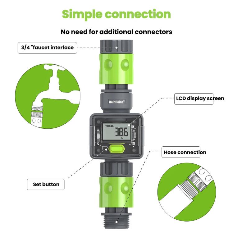 RainPoint Water Flow Data Measurement Sensor(EU)