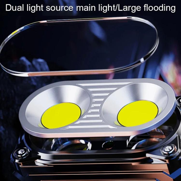 E-SMARTER DC08 Super Bright Floodlight Side Light Rechargeable Mini Flashlight(Black)
