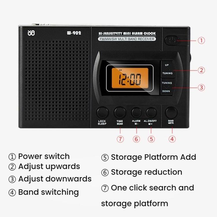 FM/AM/SW Full-Band Portable Clock LCD Clock Control Radio Player, For EU, For US