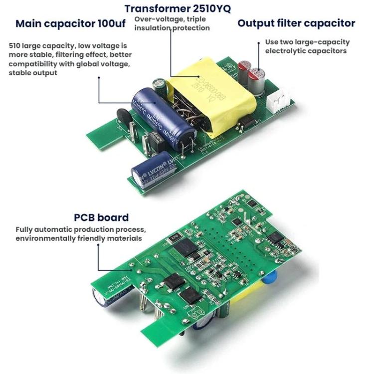 Type-C Super Fast Charge PD Charger For HP Laptops, 65W 20V-3.25A