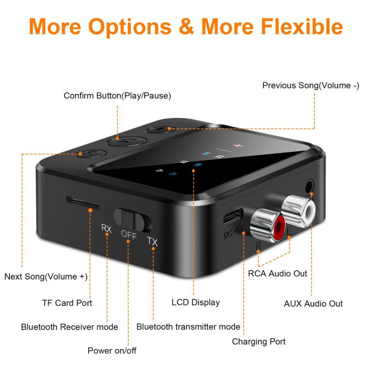 C56 Bluetooth 5.4 Audio Transmitter & Receiver with TF Card Playback