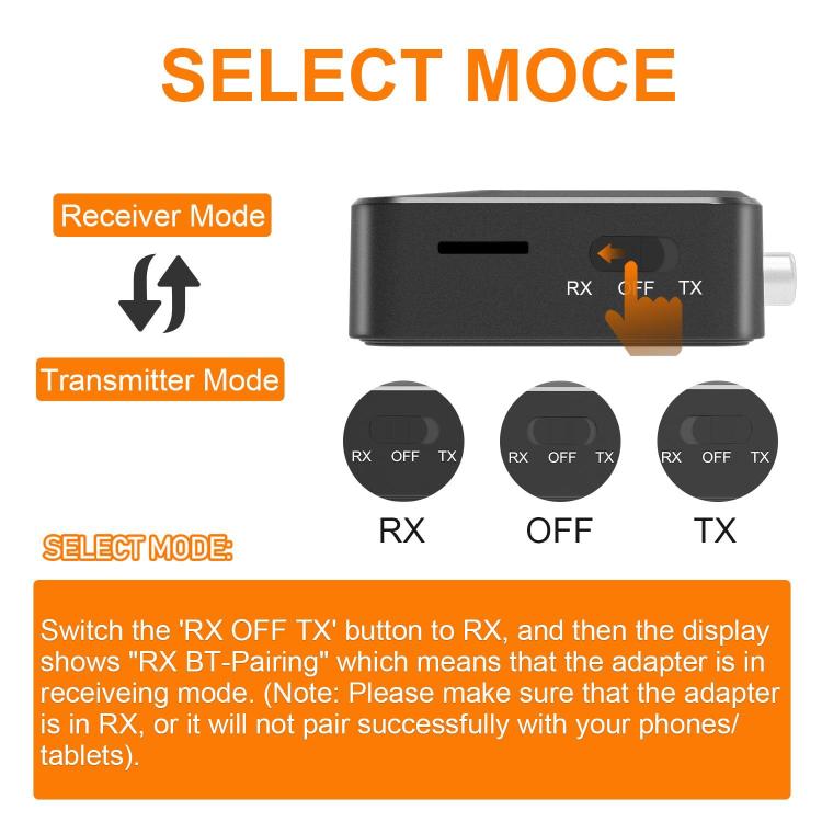 C56 Bluetooth 5.4 Audio Transmitter & Receiver with TF Card Playback