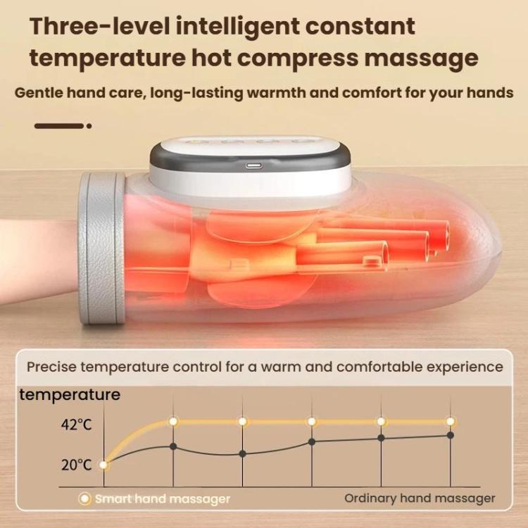 Hand Massager Fully Automatic Finger & Palm Kneading Device For Meridian Stimulation And Therapeutic Relief, ST-1802