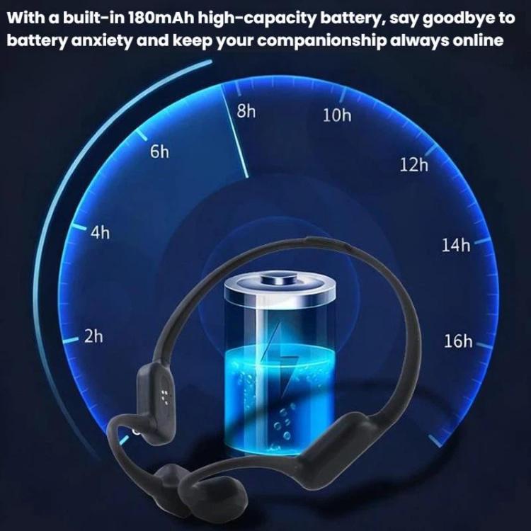 Bone Conduction Hearing Aid Bluetooth Integrated Unit Built-in Microphone, Dark Gray