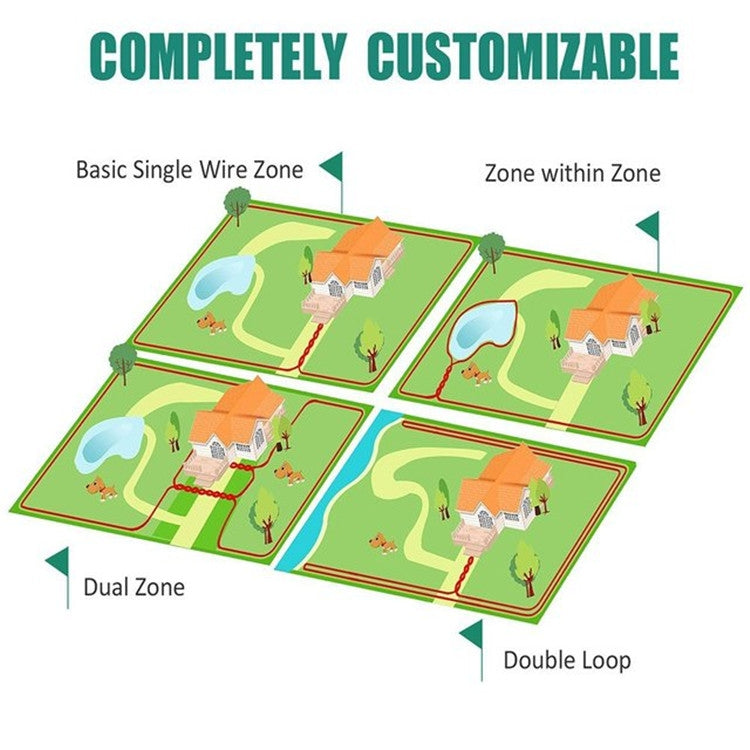 Electronic Fence Wireless Pet Training Device Bark Stop, UK Plug(1 Collar), US Plug(1 Collar), AU  Plug(1 Collar)