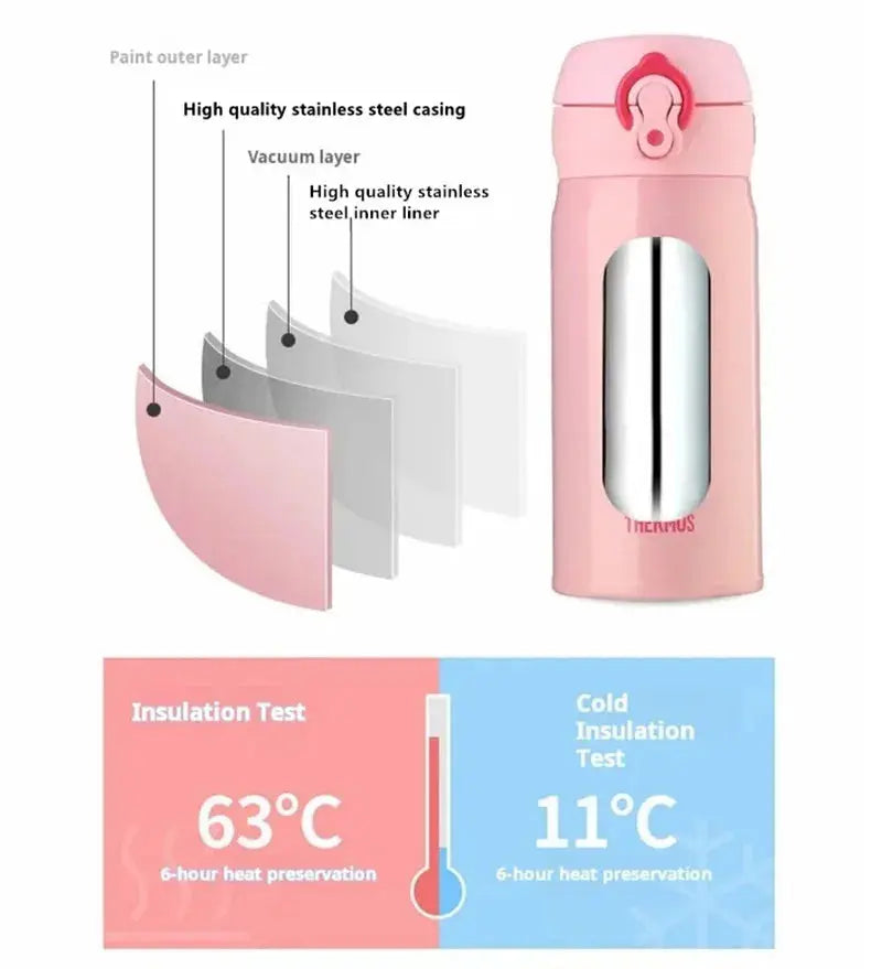 THERMOS Stainless Steel Vacuum Insulated Water Bottle – 350ml/500ml Leak-Proof Thermal Tumbler Flask