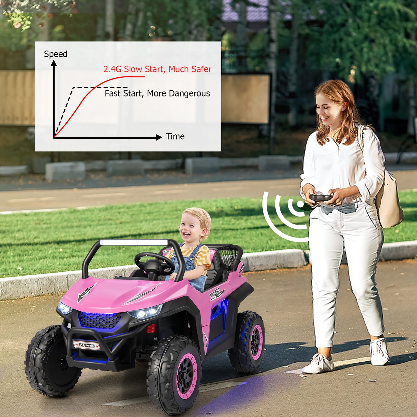 12V Electric Truck Car with Remote Controland Battery Powered UTV-Black