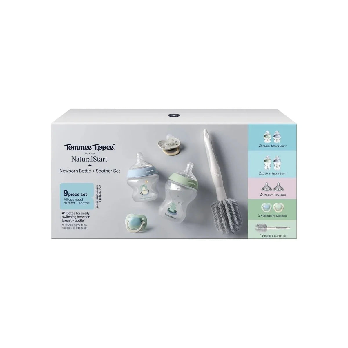 Tommee Tippee Natural Start Newborn Starter Kit - Blue