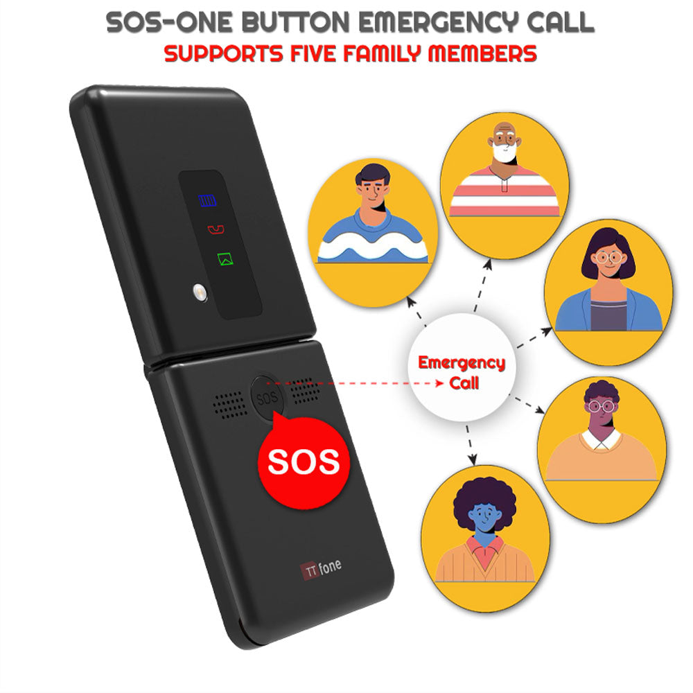 TTfone TT660 Flip Mobile Phone for Seniors - Folding Design, Big Buttons, Emergency Assistance, Long Battery Life with Dock Charger and O2 Sim Card