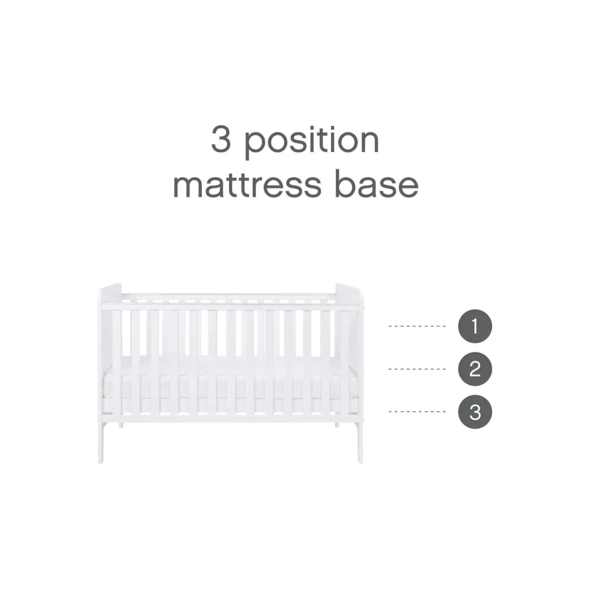 Tutti Bambini Rio 2 Piece Room Set with Deluxe Fibre Mattress - White