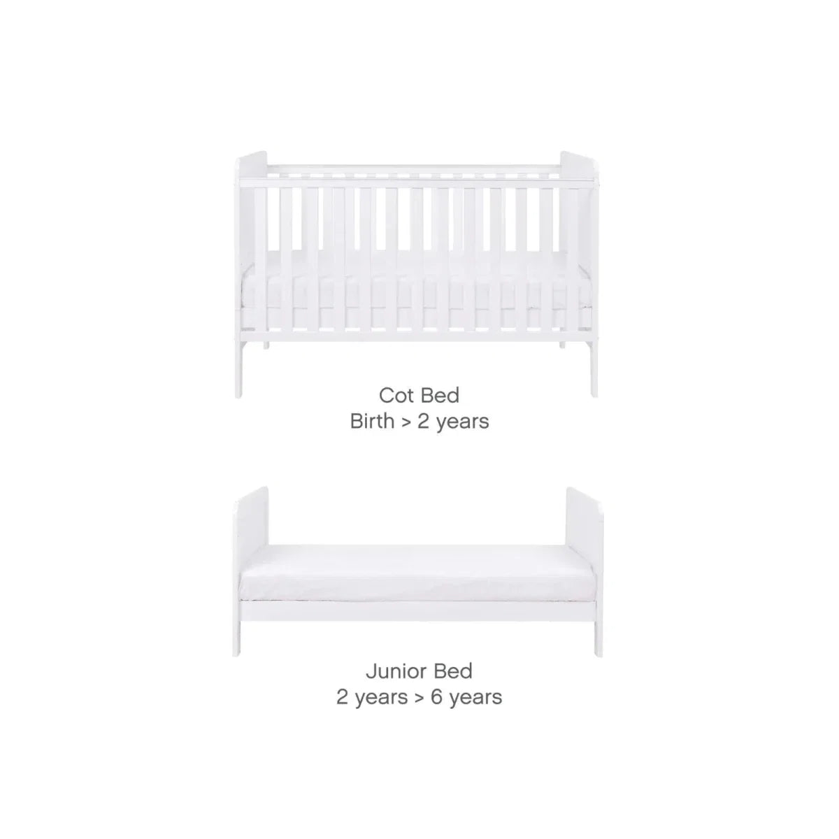 Tutti Bambini Rio 2 Piece Room Set with Deluxe Fibre Mattress - White