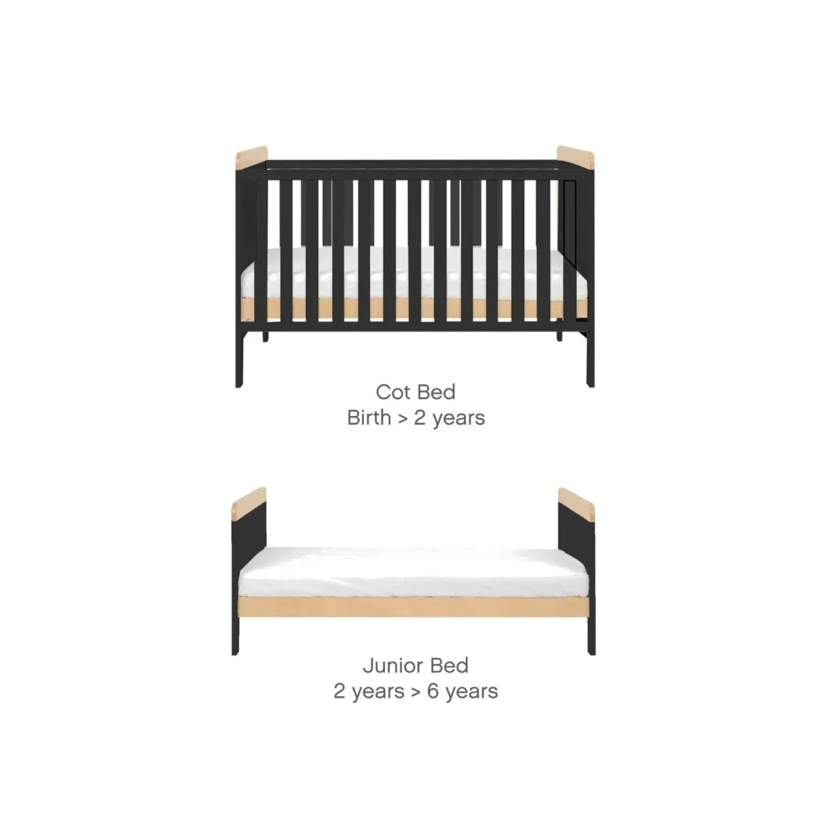 Tutti Bambini Rio 2 Piece Room Set with Pocket Sprung Mattress - White