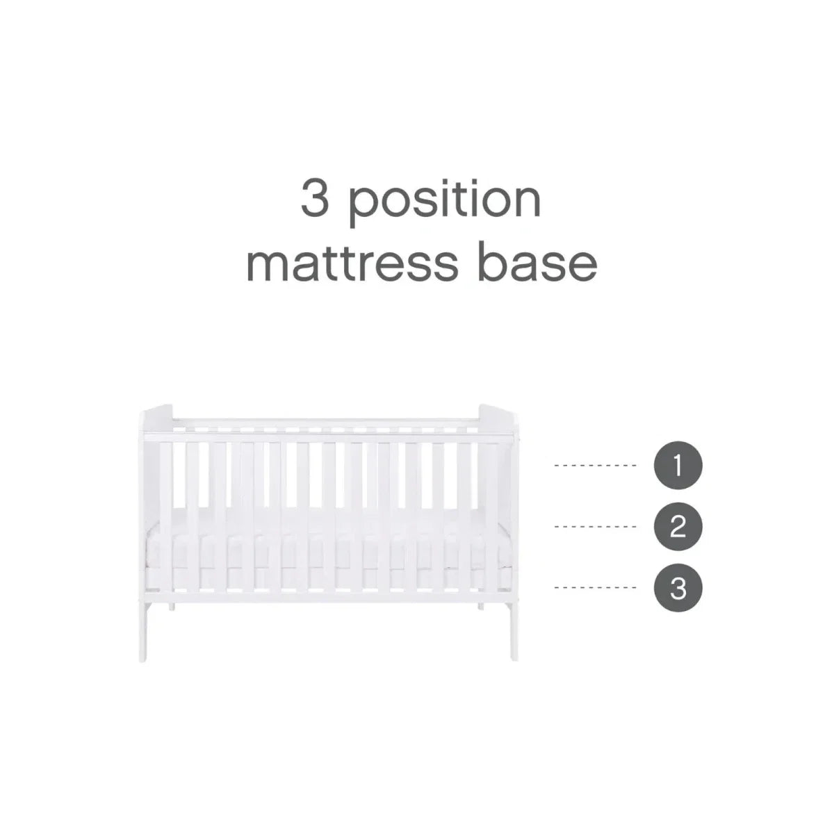 Tutti Bambini Rio 3 Piece Room Set with Deluxe Fibre Mattress - White