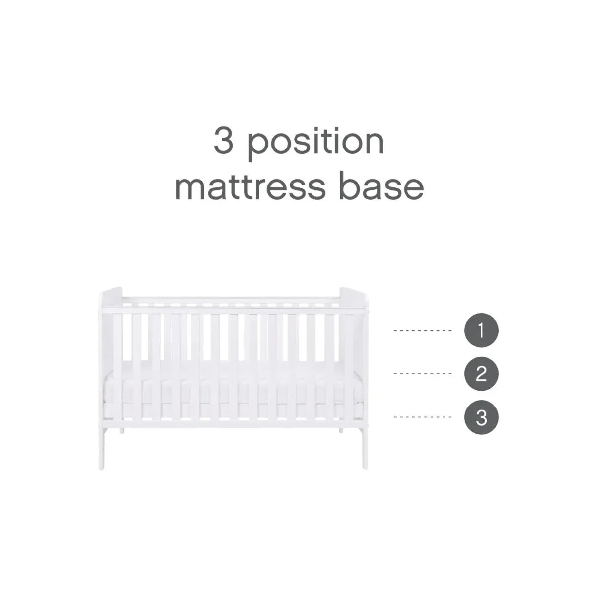 Tutti Bambini Rio 3 Piece Room Set with Pocket Sprung Mattress - White