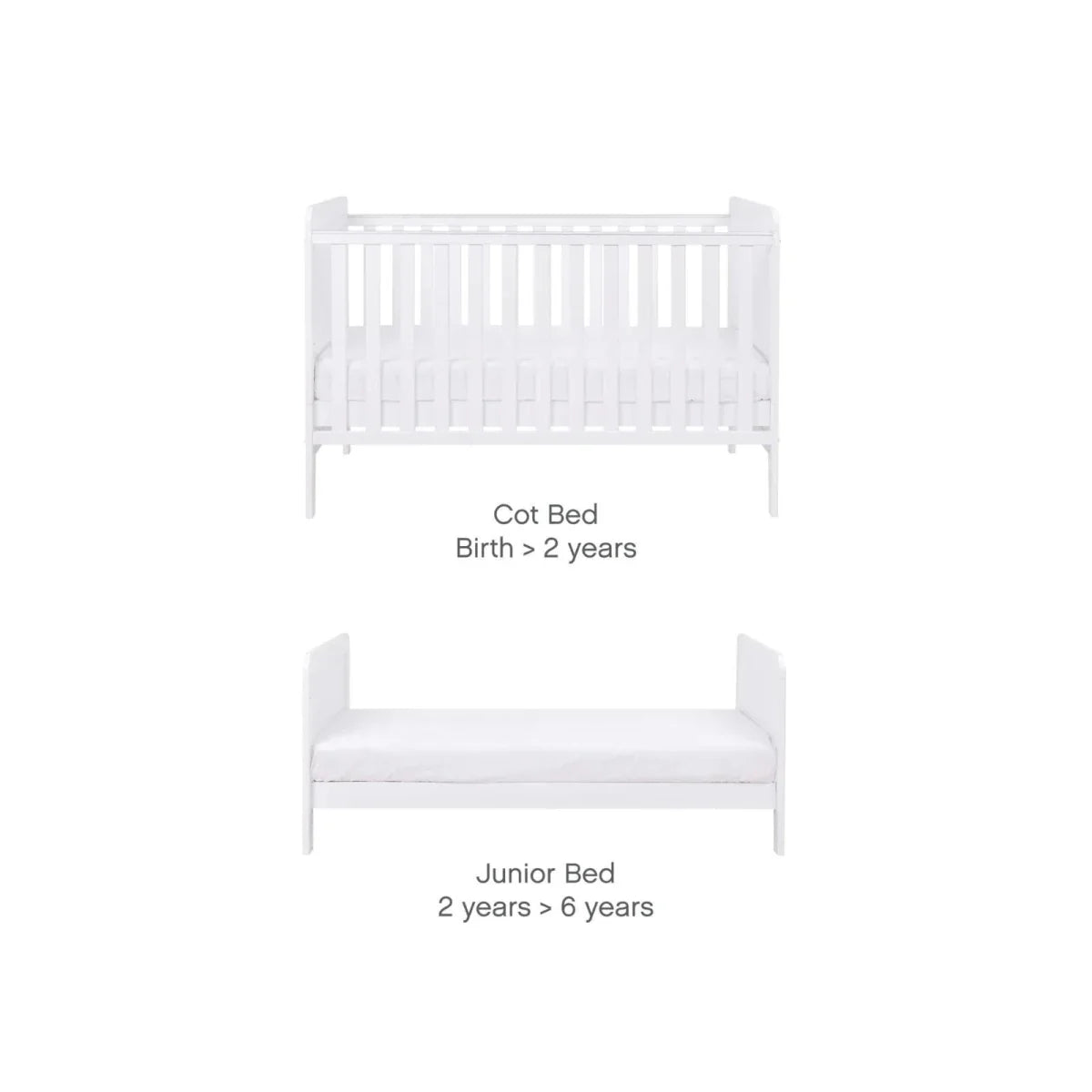 Tutti Bambini Rio 3 Piece Room Set with Pocket Sprung Mattress - White