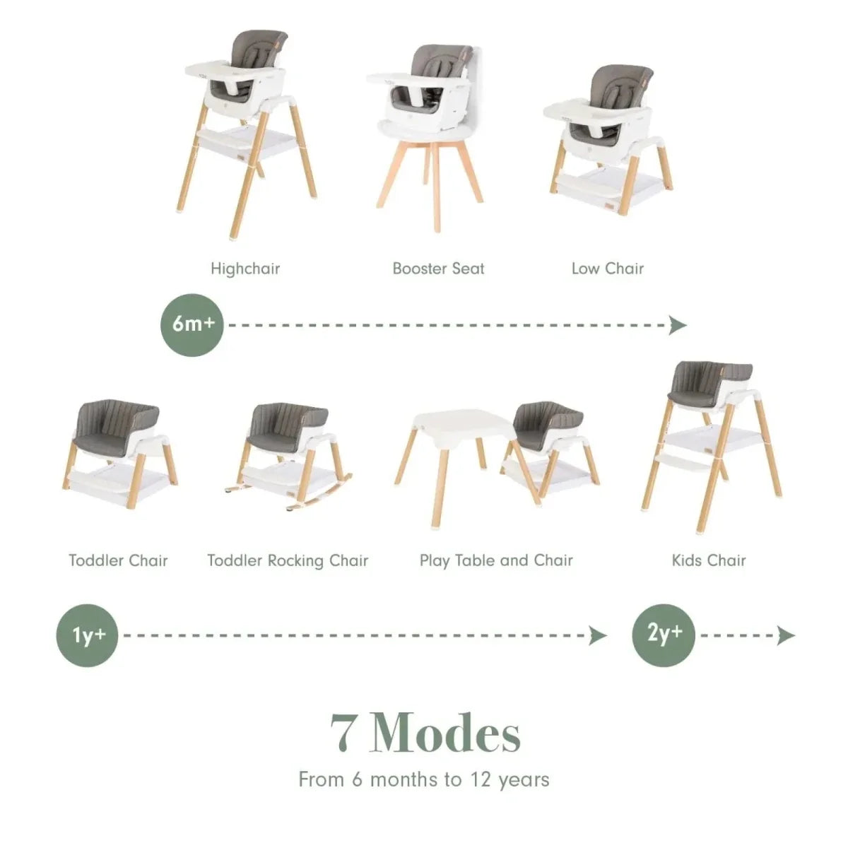 Tutti Bambini Nova Evolutionary Highchair - Grey/Oak