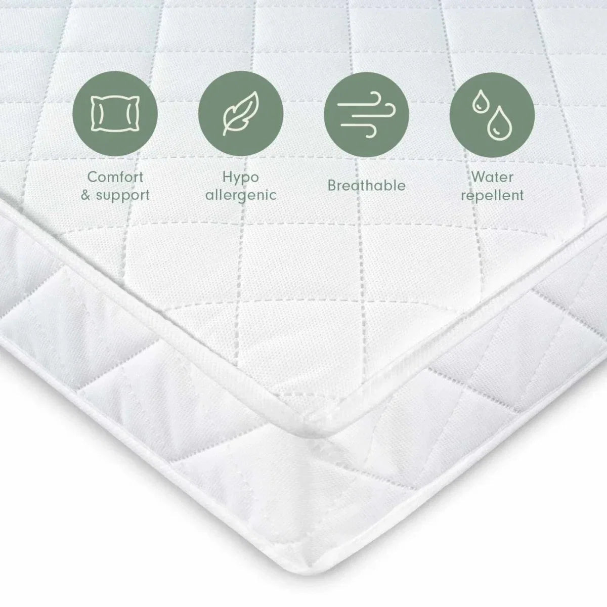Tutti Bambini Pocket Sprung Cot Mattress 60x120cm