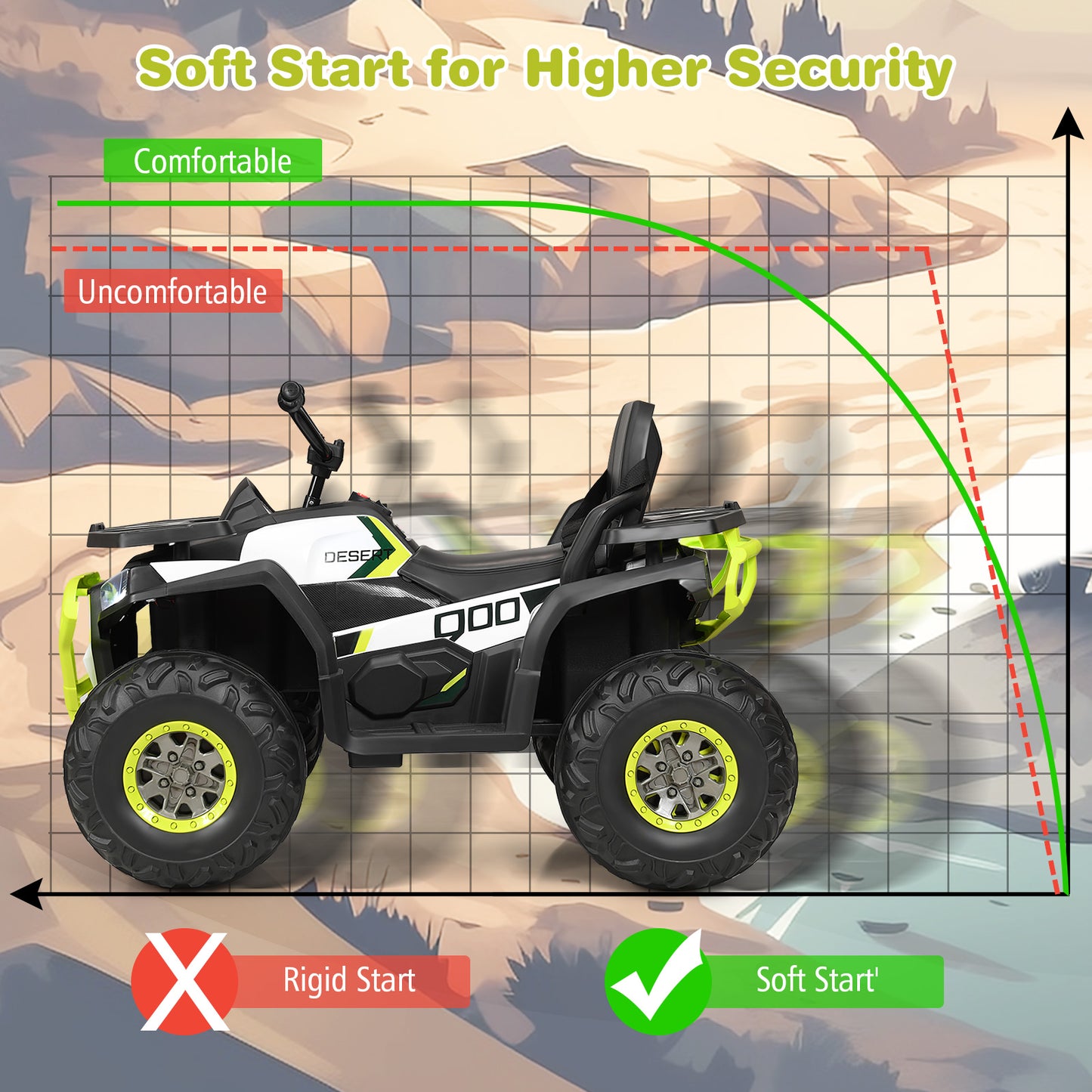 12V Kids Electric 4-Wheeler ATV Quad Ride On Car Toy with LED Lights and Music-Red